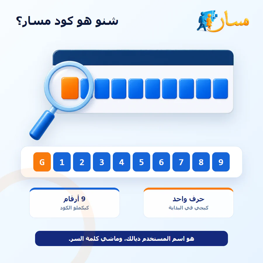 بنية كود مسار: حرف واحد متبوع بتسعة أرقام