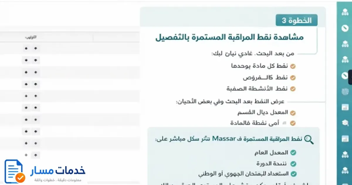 نقط المراقبة المستمرة بالتفصيل فمسار حسب كل مادة