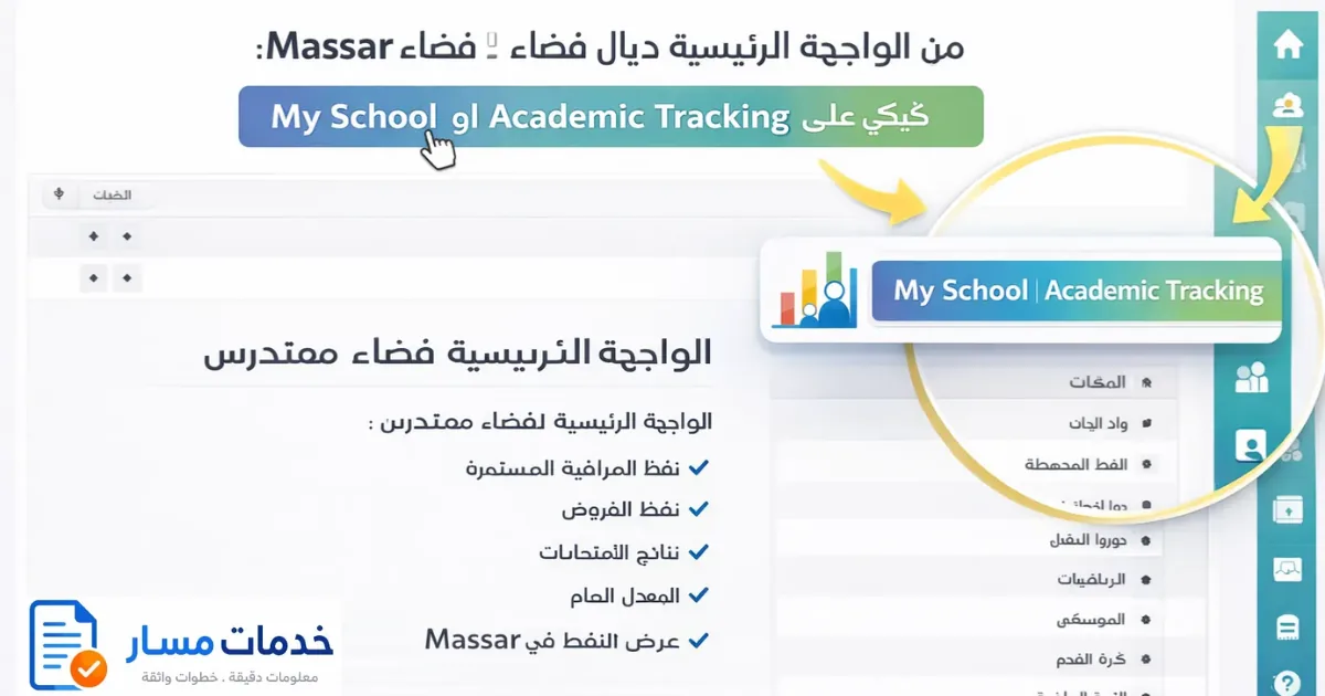 قسم My School و Academic Tracking فالواجهة الرئيسية ديال متمدرس